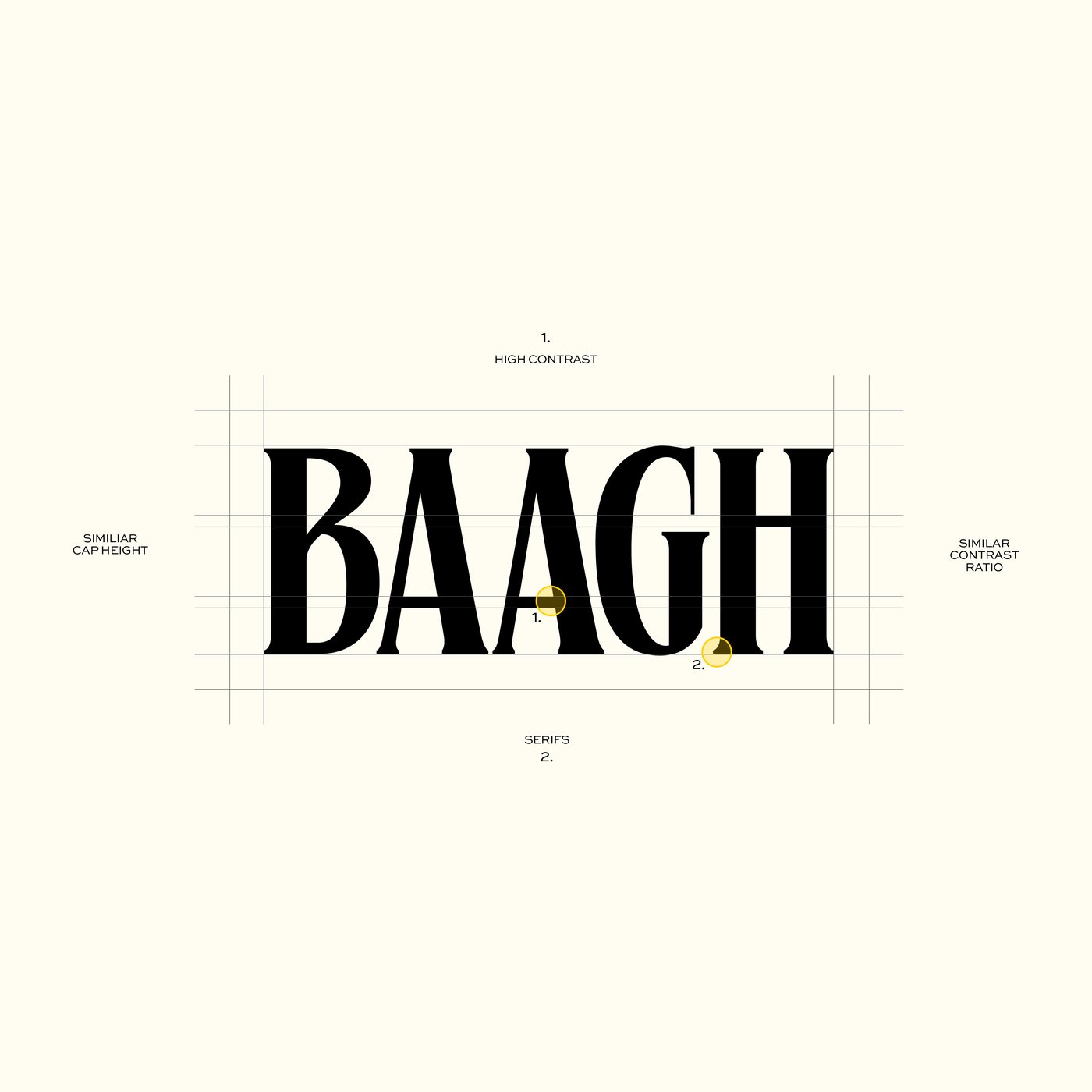 The BAAGH wordmark with typographic construction lines